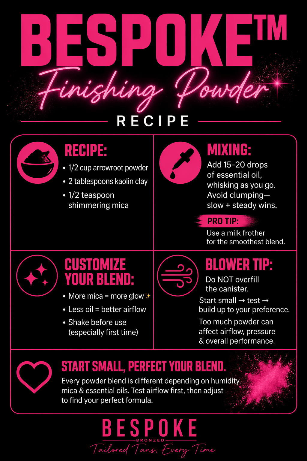 BESPOKE BLOWER POWDER RECIPE IMAGE